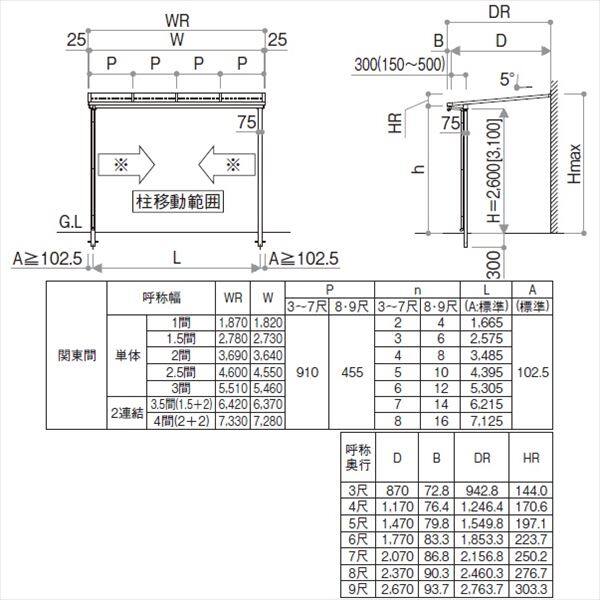 YKK サザンテラス フレームタイプ 関東間 600N／ｍ2 1.5間×6尺 熱線遮断ポリカ屋根 後付け 
