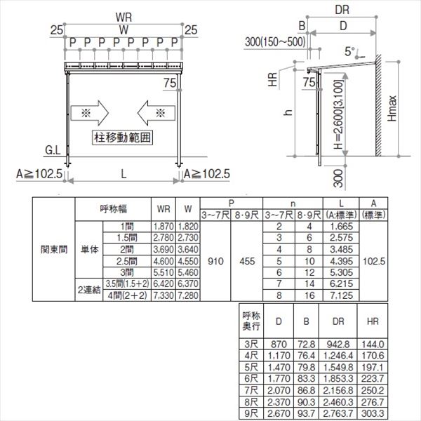 YKK サザンテラス フレームタイプ 関東間 600N／ｍ2 1.5間×8尺 熱線遮断ポリカ屋根 後付け 