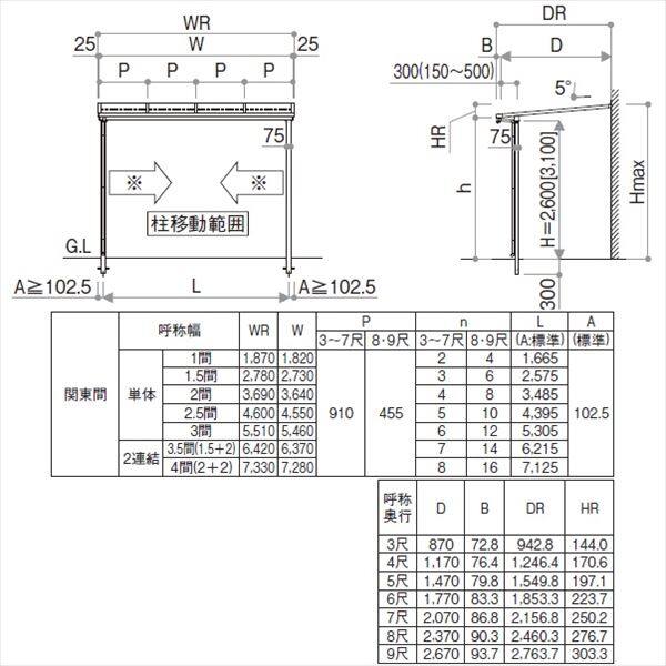 YKK サザンテラス フレームタイプ 関東間 600N／ｍ2 2間×6尺 熱線遮断