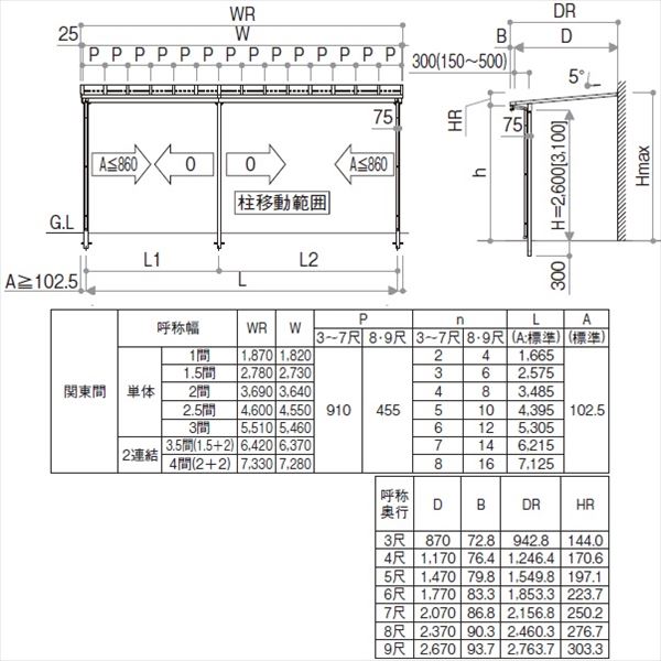 YKK サザンテラス フレームタイプ 関東間 600N／ｍ2 3間×9尺 （2連結） 熱線遮断ポリカ屋根 後付け 