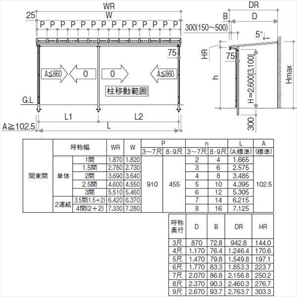 YKK サザンテラス フレームタイプ 関東間 600N／ｍ2 3.5間×8尺 （2連結） 熱線遮断ポリカ屋根 後付け 
