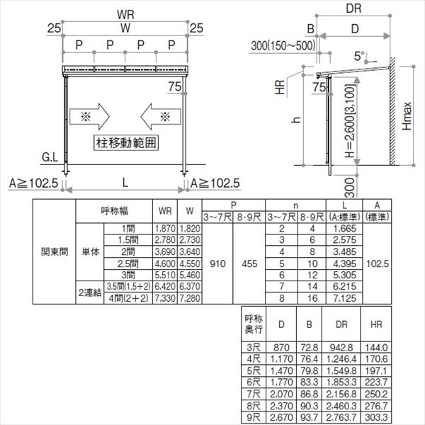 YKK サザンテラス フレームタイプ 関東間 600N／ｍ2 2間×3尺 熱線遮断FRP板 後付け 