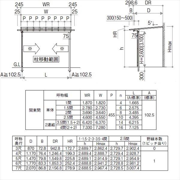 YKK サザンテラス パーゴラタイプ 関東間 1500N／ｍ2 1.5間×3尺 ポリカ屋根 後付け 