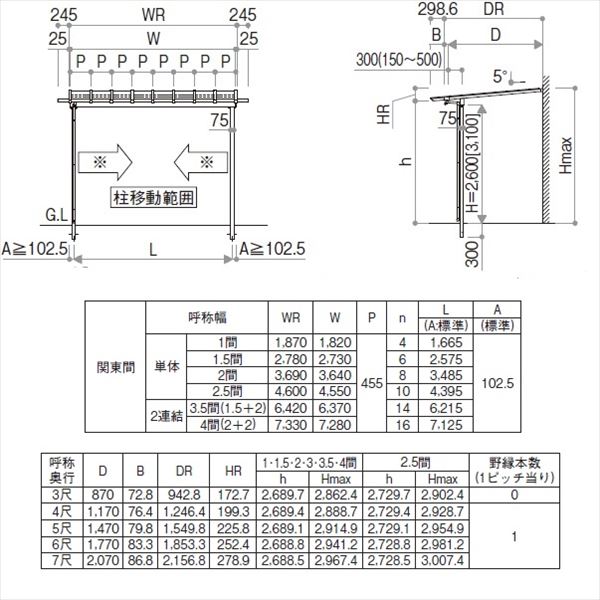 YKK サザンテラス パーゴラタイプ 関東間 1500N／ｍ2 1.5間×3尺 熱線遮断ポリカ屋根 後付け 