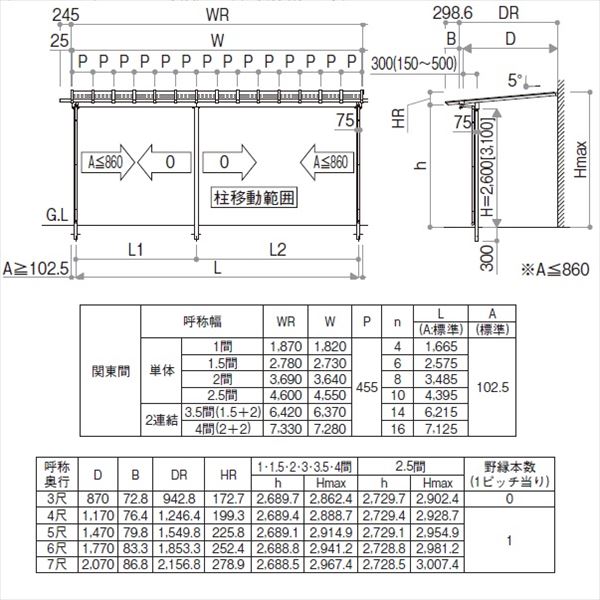 YKK サザンテラス パーゴラタイプ 関東間 1500N／ｍ2 3.5間×7尺 （2連結） 熱線遮断FRP板 後付け 