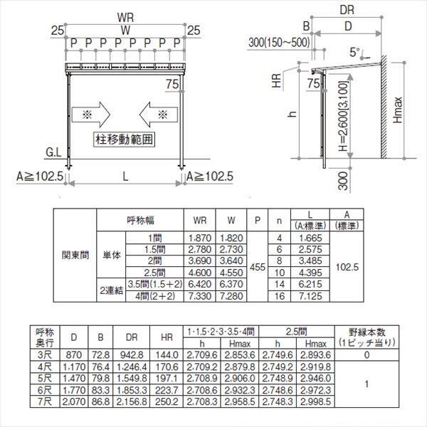 YKK サザンテラス フレームタイプ 関東間 1500N／ｍ2 1.5間×5尺 ポリカ屋根