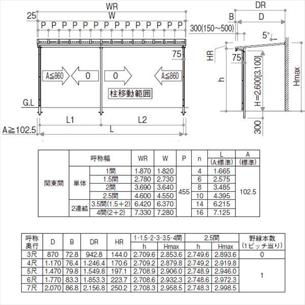 YKK サザンテラス フレームタイプ 関東間 1500N／ｍ2 3間×6尺 （2連結）