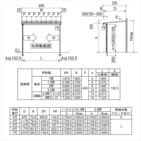 YKK サザンテラス フレームタイプ 関東間 1500N／ｍ2 2間×3尺 熱線遮断ポリカ屋根 後付け 