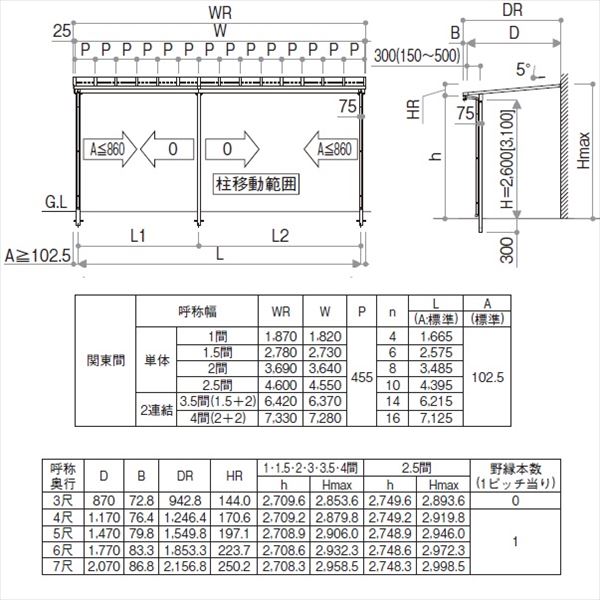 YKK サザンテラス フレームタイプ 関東間 1500N／ｍ2 3間×3尺 （2連結） 熱線遮断FRP板 後付け 