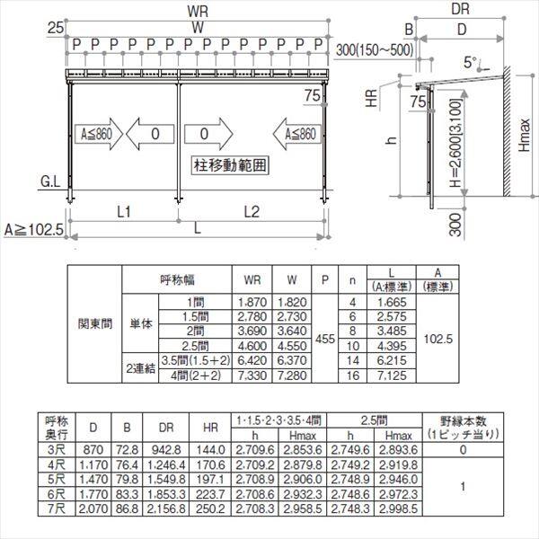 YKK サザンテラス フレームタイプ 関東間 1500N／ｍ2 3.5間×5尺 （2連結） 熱線遮断FRP板 後付け 