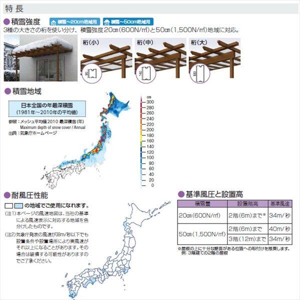 YKK サザンテラス パーゴラタイプ 2階用 関東間 1500N／ｍ2 1間×5尺 熱線遮断ポリカ屋根 後付け 