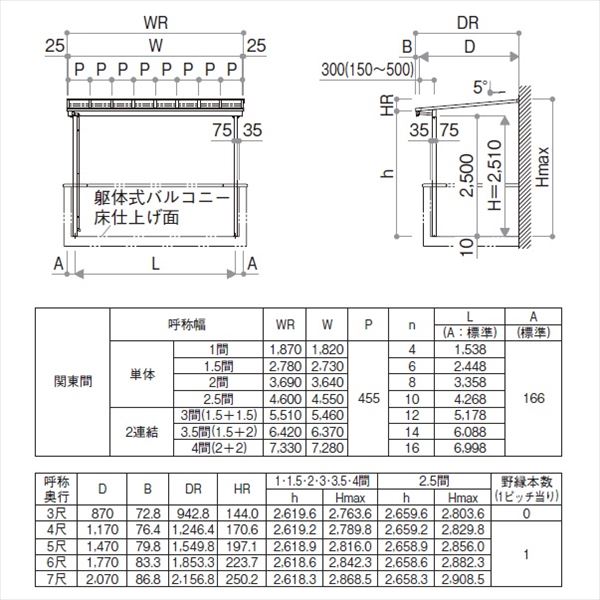 YKK サザンテラス フレームタイプ 2階用 関東間 1500N／ｍ2 2間×3尺 熱線遮断ポリカ屋根 後付け 