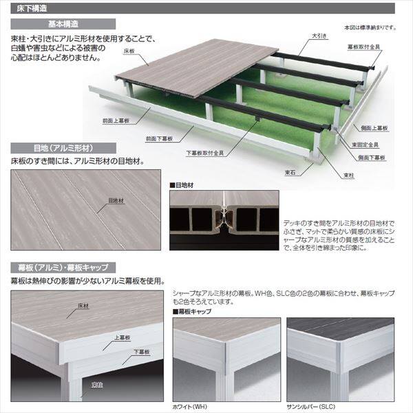 三協アルミ 屋外フローリング ラステラ 3.0間×6尺 標準納まり 束柱・固定／ロングタイプ NRD-1860L 『ウッドデッキ 人工木 樹脂デッキの進化形』 