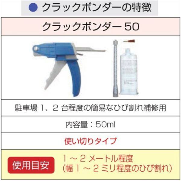 【法人様限定 個人宅配送不可】『コンクリートのひび割れ補修に。』 オンリーワン クラックボンダー クラックボンド50 標準パック MT2-CBPK 『アメリカ製』 『外構DIY部品』 