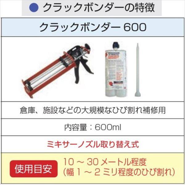 【法人様限定 個人宅配送不可】『コンクリートのひび割れ補修に。』 オンリーワン クラックボンダー クラックボンド600 専用ガン MT2-CB60G 『アメリカ製』 『外構DIY部品』 