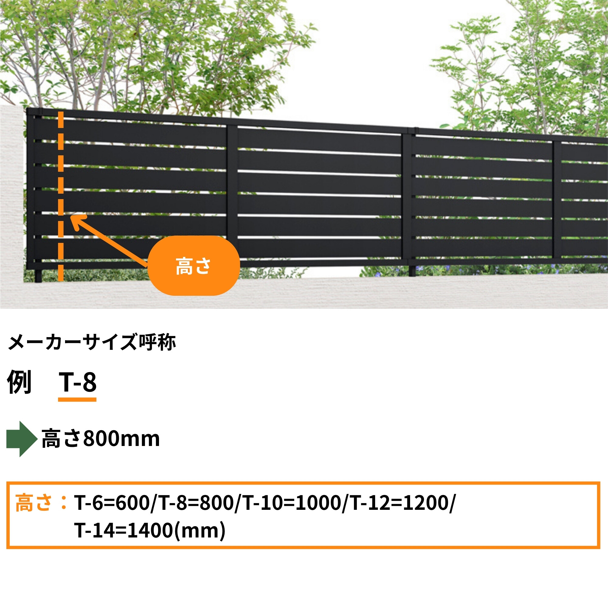 全国工事対応可能】 フェンス 目隠し LIXIL フェンスAB YL1型 【商品