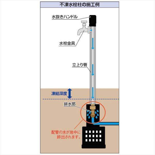 カクダイ 上部水栓型ステンレス水栓柱(ショート型) 624-083 - 3