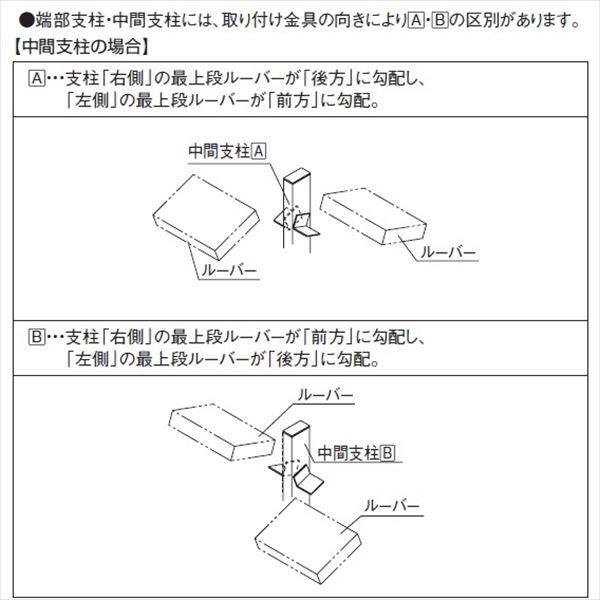 三協アルミ S.ボーダー ウチミズ 基本用 2スパン 標準タイプ 幅1000×高1200ｍｍ 『建築家がつくるデザインフェンス UCHI-MIZU』 『アルミフェンス 柵』 