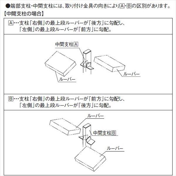 三協アルミ S.ボーダー ウチミズ 基本用 2スパン 標準タイプ 幅1000×高1500ｍｍ 『建築家がつくるデザインフェンス UCHI-MIZU』 『アルミフェンス 柵』 