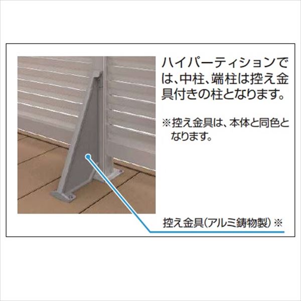 YKKAP ルシアスハイパーテイションB05型 間仕切柱・部品 ベースプレート施工 端柱セット（控え金具付） T190 2本入り ウッドデッキ フェンス パネル 人工木 樹脂 diy 