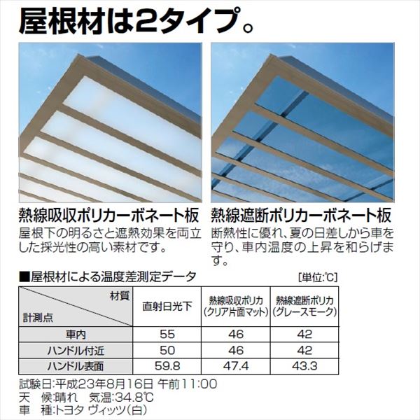 【法人様限定商品 個人宅・現場配送不可】 カーポート 1台用 四国化成 マイポート neo 基本タイプ 延高 2550 『マイポートネオ』 ＊商品画像はイメージです アルミタイプ