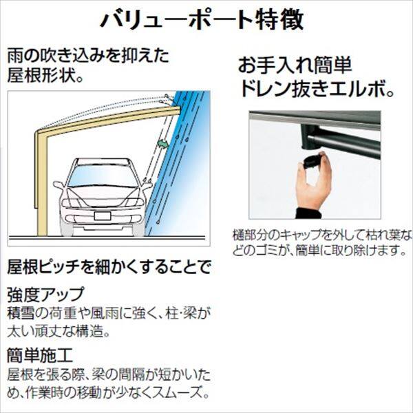 個人宅配送不可 四国化成 バリューポートR 縦連棟ユニット ＊単独での使用はできません 標準高 ポリカーボネート板 2750 LVPRN-B2750 『アルミカーポート 自動車屋根』 