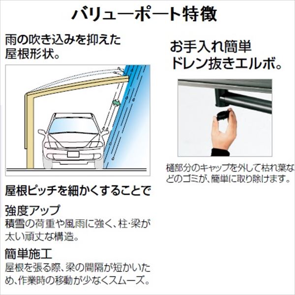 【法人様限定商品 個人宅・現場配送不可】 四国化成 バリューポートR 縦連棟ユニット ＊基本セットの同時購入が必要 標準高 熱線吸収ポリカ板 2456 LVPRN-K2456 『アルミカーポート 自動車屋根』 