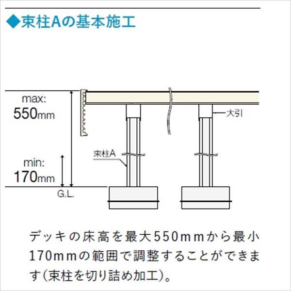 リクシル 樹ら楽ステージ 木彫 4間×7尺 束柱A仕様 標準束柱 『ウッドデッキ diy キット 樹脂 人工木』 