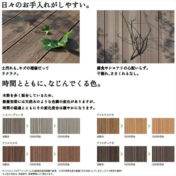 リクシル 樹ら楽ステージ 木彫 1.5間×5尺 束柱B仕様 標準束柱 『ウッドデッキ diy キット 樹脂 人工木』 