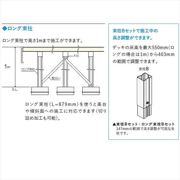 リクシル 樹ら楽ステージ 木彫 1.5間×8尺 束柱B仕様 ロング束柱 『ウッドデッキ diy キット 樹脂 人工木』 