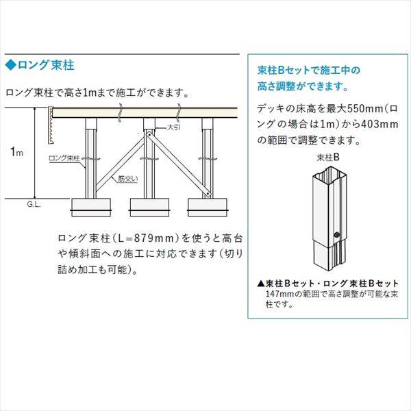 リクシル 樹ら楽ステージ 木彫 3間×7尺 束柱B仕様 ロング束柱 『ウッドデッキ diy キット 樹脂 人工木』 