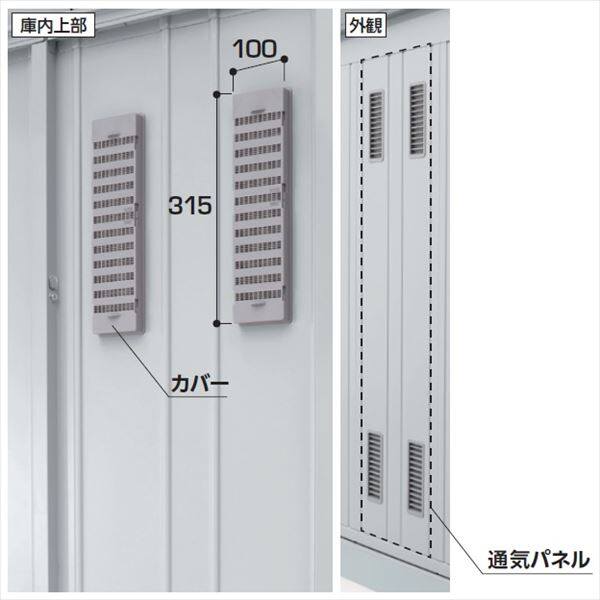 イナバ物置　オプション　ガレーディア（GRN）用　通気パネル　KNT-S　スタンダード　＊本体同時注文価格 