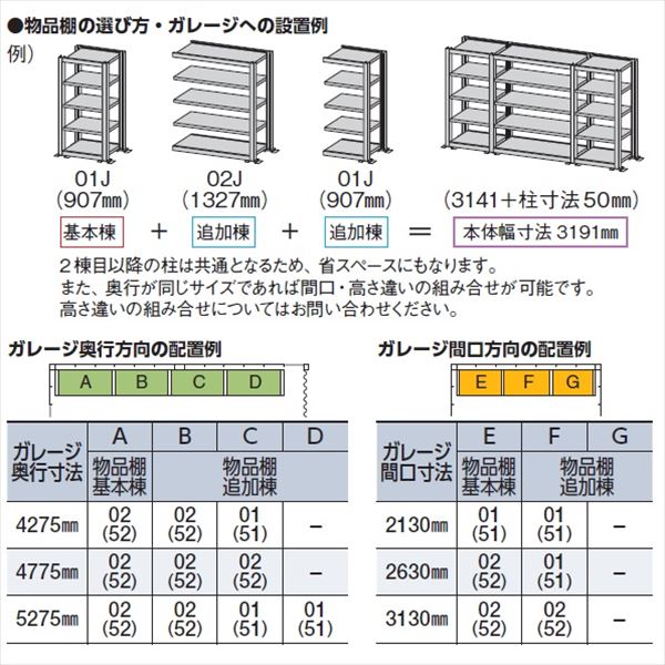 イナバ物置　オプション　ガレーディア（GRN）用　物品棚（軽量タイプ）　間口01（907mm）　標準棚（奥行438mm）　追加棟　高さJ（2400mm） 