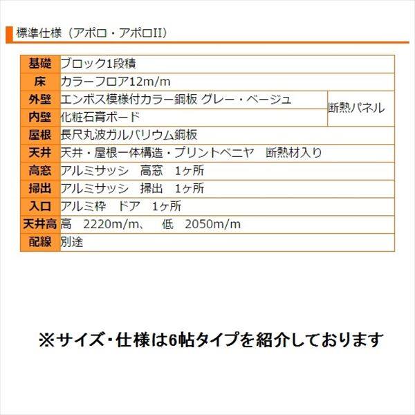 『地域限定・見積無料』 プレハブハウス ヒカリハウス アポロ 3帖タイプ 片流れ屋根 