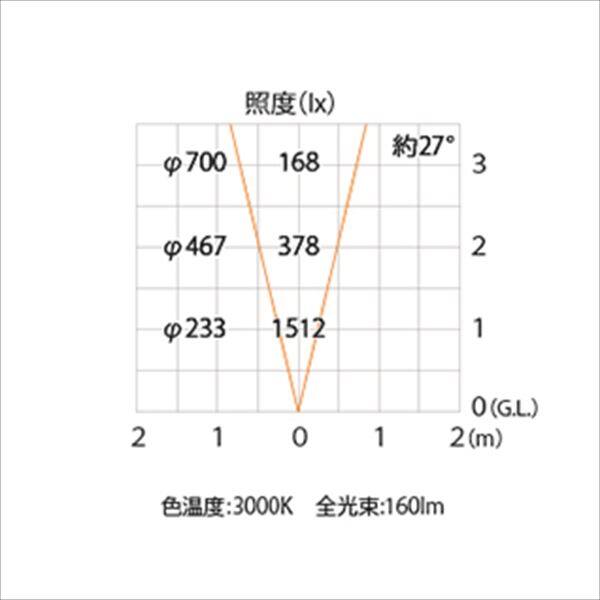 タカショー ウォーターライト ローボルト ウォーターアップライト 1型 照明:電球色 HHA-D10S #75145700 シルバー