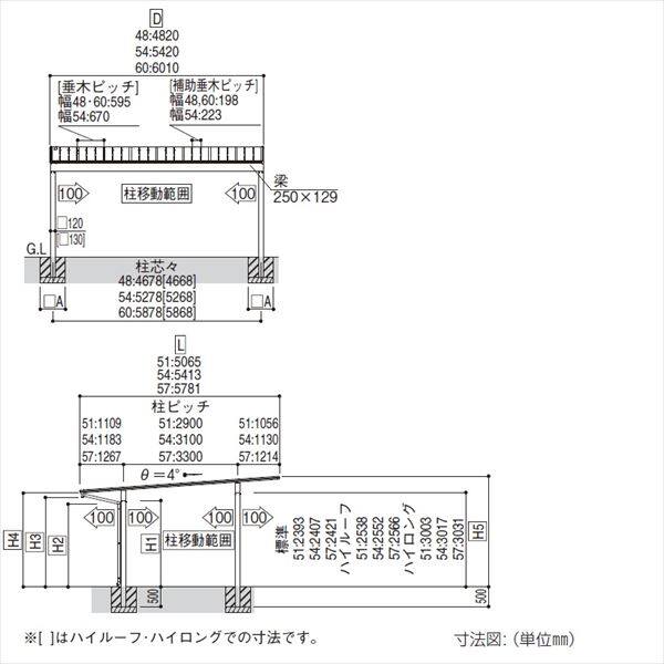 全国配送 YKK カーポート エフルージュ ツイン50 基本セット 標準 57-48 ポリカーボネート屋根