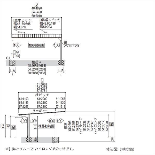 【商品のみ】カーポート 2台用 YKKAP YKK エフルージュ 1500タイプ 単体セット H24 54-48H 熱線遮断ポリカ屋根 JSD-WN 