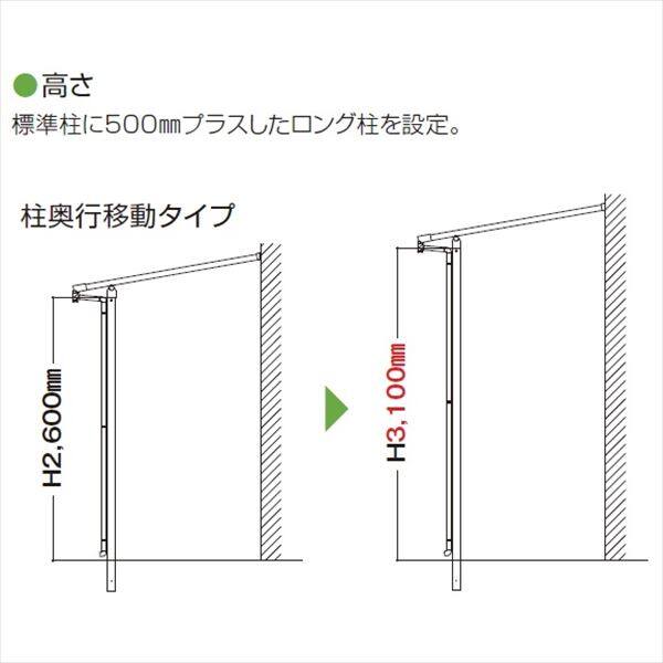 YKKAP テラス屋根 ソラリア 壁付納まり 積雪20cm 柱奥行移動タイプ 関東間 2間 × 4尺 アール型 一般ポリカ屋根 標準柱 単体 上から施工 