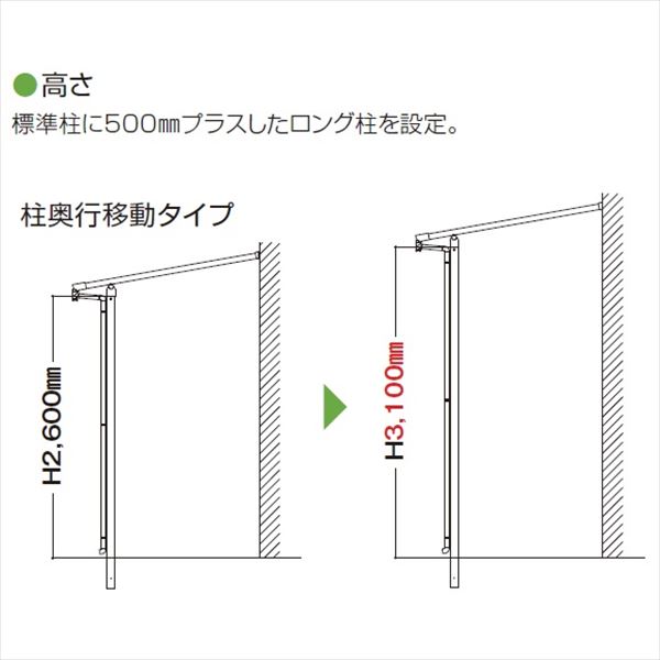 YKKAP テラス屋根 ソラリア 壁付納まり 積雪20cm 柱奥行移動タイプ 関東間 2間 × 5尺 アール型 一般ポリカ屋根 ロング柱 単体 上から施工 