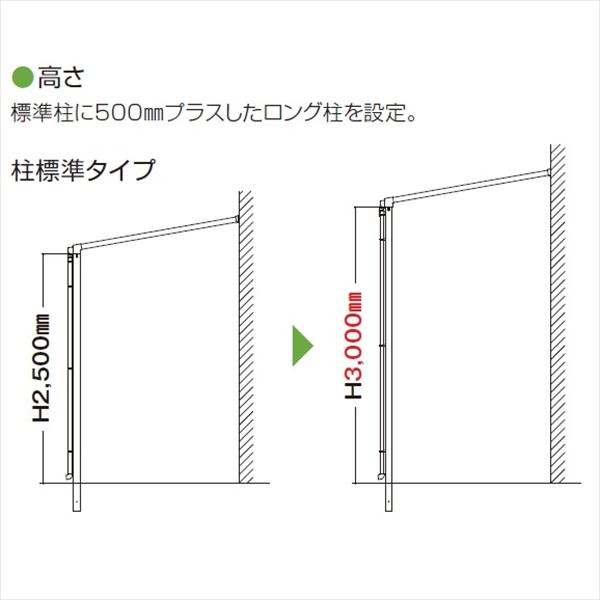 YKKAP テラス屋根 ソラリア 壁付納まり 積雪20cm 柱標準タイプ メーターモジュール 1間 × 5尺 アール型 一般ポリカ屋根 ロング柱 単体 上から施工 