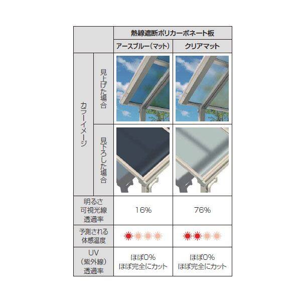 YKKAP テラス屋根 ソラリア 壁付納まり 積雪20cm 柱標準タイプ メーターモジュール 1.5間 × 8尺 アール型 熱線遮断ポリカ屋根 ロング柱 単体 上から施工 