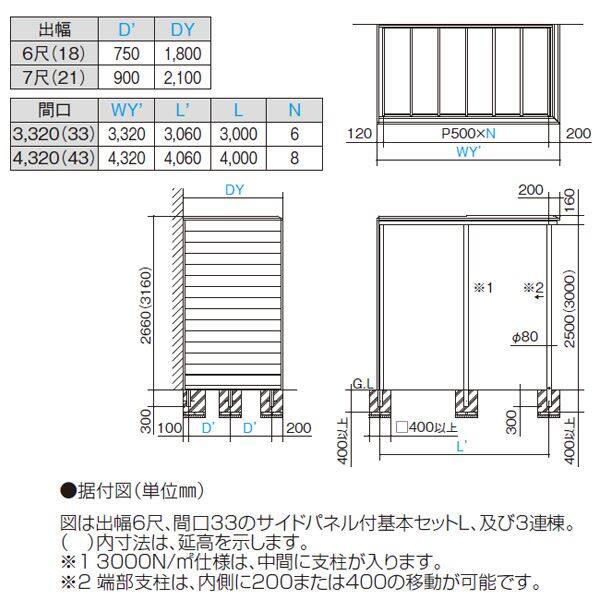 【法人様限定商品 個人宅・現場配送不可】四国化成 ファンルーフ サイドパネル付 基本セット パネル位置・L 延高 4320×6尺（1800） 3000N／m2（耐積雪100cm） 