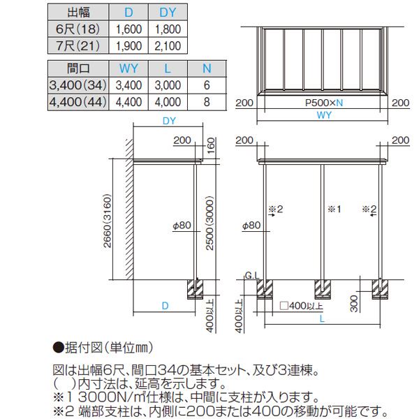 【法人様限定商品 個人宅・現場配送不可】四国化成 ファンルーフ 基本タイプ 基本セット 延高 4400×6尺（1800） 600N／m2（耐積雪20cm） 
