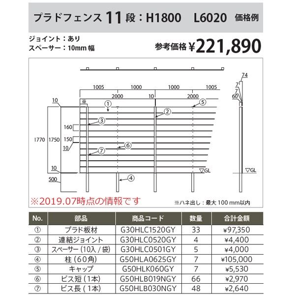 グローベン フェンス　プラドワン コミコミセット ジョイントあり仕様 W2000×H1930（12段）　板隙間10mm 『目隠しフェンス　部材　樹脂　DIY』 