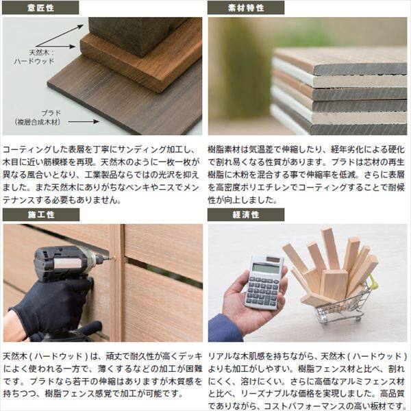 グローベン フェンス　プラドワン コミコミセット ジョイントあり仕様 W8000×H650（4段）　板隙間10mm 『目隠しフェンス　部材　樹脂　DIY』 