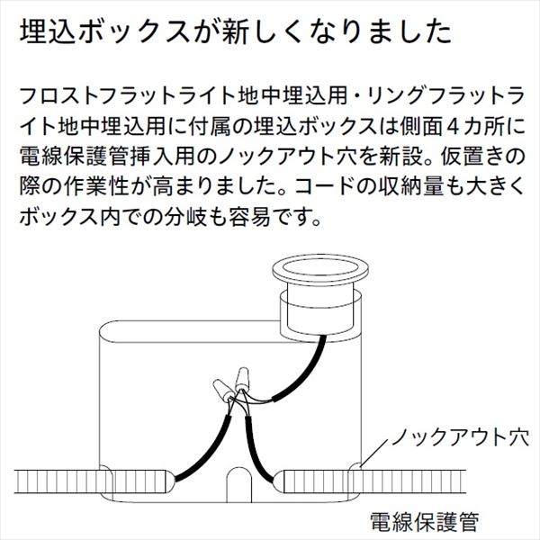 タカショー 地中埋込型ライト フロストフラットライト 地中埋込用 HBD-W23S #79852000 ローボルト 照明 12V 照明・白