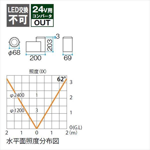 タカショー 地中埋込型ライト リングフットライト 地中埋込用 HBD-D24S #79848300 ローボルト 照明 12V 照明・電球色