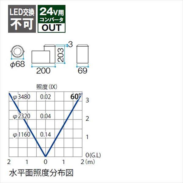 タカショー 地中埋込型ライト リングフットライト 地中埋込用 HBD-B24S #79846900 ローボルト 照明 12V 照明・青