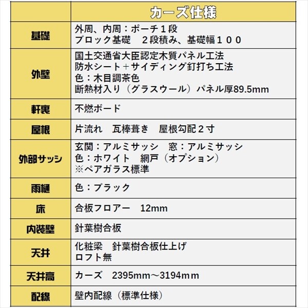 『地域限定・見積無料』 ヒノキブン カーズ（case） 6帖タイプ 片流れ屋根 『プレハブハウス 小屋 おしゃれ 勉強部屋 離れ 木製 工事込み』 