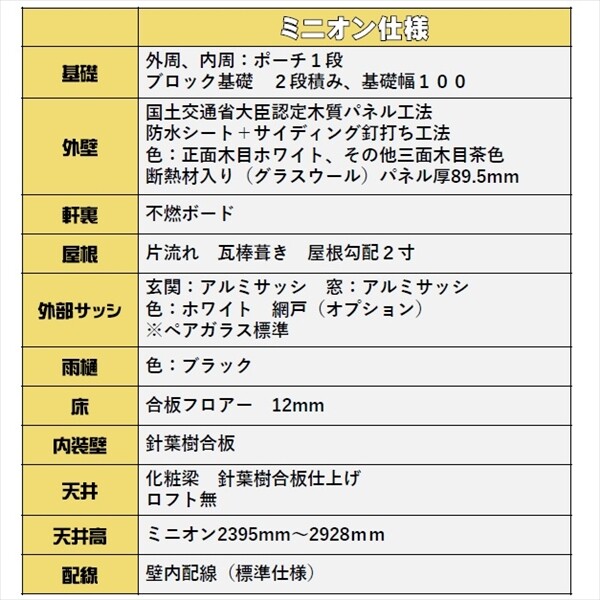 『地域限定・見積無料』 ヒノキブン ミニオン（mignon） 6帖タイプ 片流れ屋根 『プレハブハウス 小屋 おしゃれ 勉強部屋 離れ 木製 洋風 工事込み』 